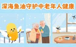 全面了解鱼油的功效与作用，科学解读它的健康益处！