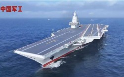 中国军工发布福建舰海试高清视频