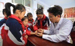 了解中医药知识 感受中医药文化魅力#