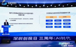 深圳推出十大举措，吸引海外主权基金投资