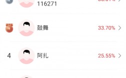 全球多数股市杀跌，金价为何逆势走强？哪些主线有抄底机会？高手这样看