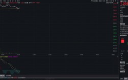 重磅会议提振国防军工，军工ETF（512660）涨超2%，资金积极布局