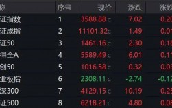 刚刚！日本股市大涨，韩国股市突发跳水！贸易谈判，大消息！