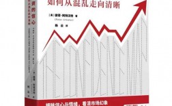 投资的信心：如何从混乱走向清晰