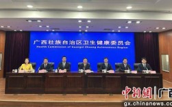 广西已培养桂派中医大师、广西名中医279人