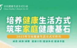 【培养健康生活方式】饮食要“减油”，健康要“加油”！这几个控油小窍门要牢记~~