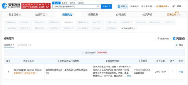 辛选旗下公司再次被罚 涉嫌虚假宣传产品功效 生活窍门
