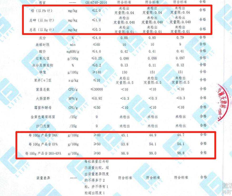 全面了解鱼油的功效与作用,科学解读它的健康益处! 全面了解鱼油的功效与作用,科学解读它的健康益处! 热点新闻