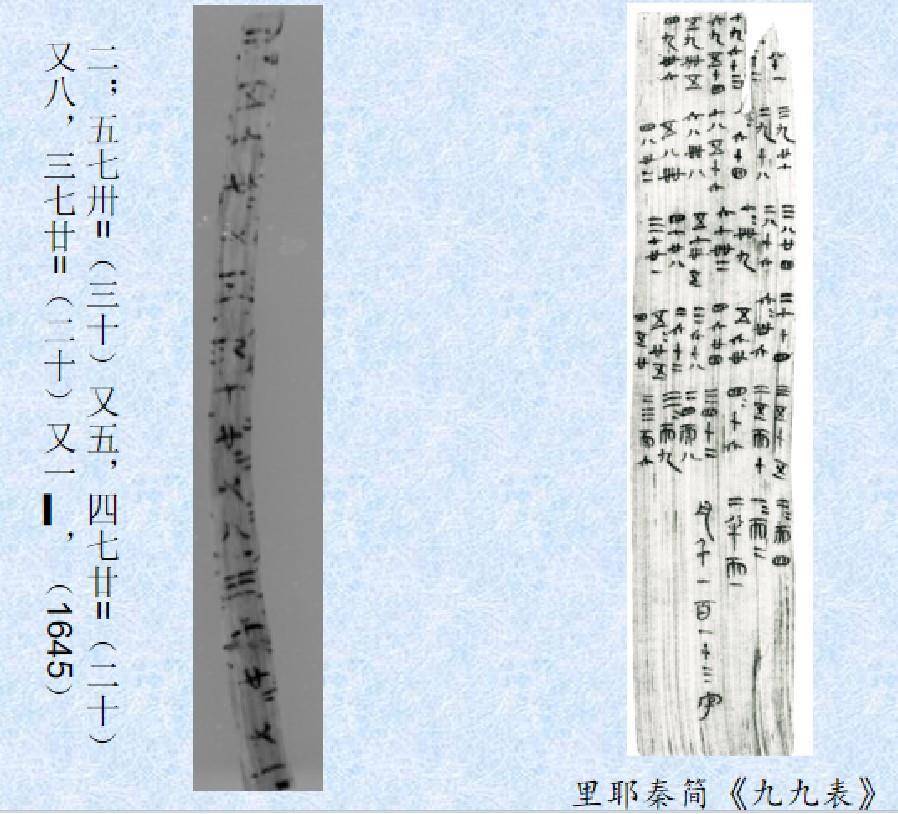 荆州简牍是名副其实的战国秦汉“百科全书” 荆州简牍是名副其实的战国秦汉“百科全书” 生活窍门