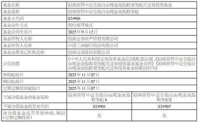 招商资管中证全指自由现金流指数型发起式证券投资基金 开放日常申购、赎回及定期定额投资业务公告 招商资管中证全指自由现金流指数型发起式证券投资基金 开放日常申购、赎回及定期定额投资业务公告 百事百科