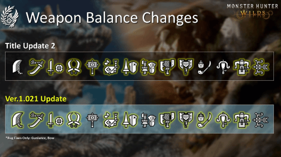 《怪物猎人：荒野》重大更新明日上线！｜《怪猎荒野》随机护石回归！全新高难度怪物登场 《怪物猎人：荒野》重大更新明日上线！｜《怪猎荒野》随机护石回归！全新高难度怪物登场 热点新闻